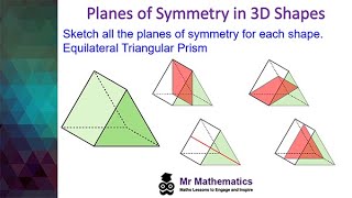 Planes of Symmetry in 3D Shapes  GCSE Maths  Mr Mathematics [upl. by Trevlac281]