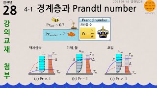 열전달28🔥41 경계층과 Prandtl number [upl. by Sirak826]