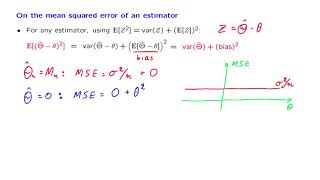 L204 On the Mean Squared Error of an Estimator [upl. by Ahsit]