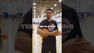 Standing Out in High School Basketball Tryouts A Coachs Guide [upl. by Nered809]