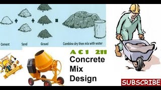 Concrete Design Mix Tutorial  ACI Method [upl. by Norrehc]