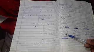 To estimate the concentration of RNA by orcinol reaction [upl. by Airamanna]