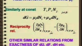 Chemical Potential and Fugacity [upl. by Samtsirhc973]