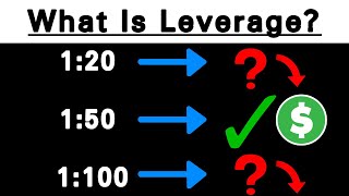 This IS WHY Most BEGINNERS Lose Their ACCOUNTS What Is Leverage [upl. by Ateloiv]