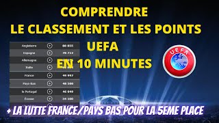 COMPRENDRE LE CLASSEMENT ET LES POINTS UEFA EN 10 MINUTES [upl. by Notnirt949]