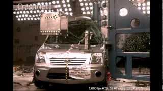 Ford Transit Connect  2012  Pole Crash Test  High Speed Camera  NHTSA  CrashNet1 [upl. by Aihsenad243]