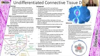 Undifferentiated Connective Tissue Disease UCTD [upl. by Farrand]