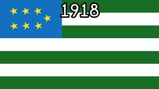 Ingushetia Historical Flags [upl. by Scrivenor]