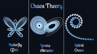 Easily Explained Chaos Theory in 13 Minutes [upl. by Seumas]