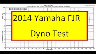 2014 Yamaha FJR ES Dyno Test [upl. by Oirevas999]