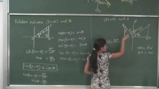 MATHSXI304 Sign of trigonometric function 2016 Pradeep Kshetrapal channel [upl. by Aggappera72]