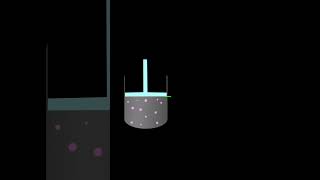 Physics Thermodynamics vs Chemistry Thermodynamics Key Differences Explained  Class 11 [upl. by Aicenat]