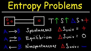 Entropy  2nd Law of Thermodynamics  Enthalpy amp Microstates [upl. by Bard]