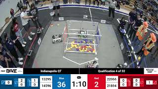 IN FTC 20242025 Indianapolis Qualifier Match 4 [upl. by Naeroled]