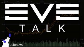 EVE Talk  09052015 [upl. by Nyvets]