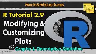 How to Modify and Customize Plots in R  R Tutorial 29  MarinStatsLectures [upl. by Ellehcram]