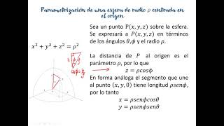 Cálculo Vectorial Grupo 10 Sesión del 23 de noviembre de 2021 [upl. by Nivlad]