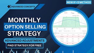 Monthly Option Selling Strategy  IFS Method  Advanced Concepts  Paid Strategy For Free ⚡ [upl. by Ailatan]