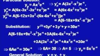 Mod2 Lec8 Higher Order Non Homogeneous Linear Equations [upl. by Southard636]