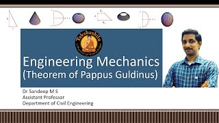 Theorem of Pappus Guldinus [upl. by Enilegna849]