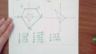 77 Dilations on the Coordinate Plane [upl. by Arratahs]