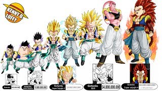 TODOS LOS NIVELES DE PODER DE LA FUSIÓN GOTENKS HASTA DRAGON BALL SUPER  EXPLICACIÓN COMPLETA [upl. by Raseac]