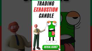 candlestick psychology of exhaustion candle in binary options trading trader binomo priceaction [upl. by Serica218]