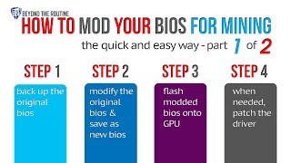 BtR  How to mod and flash your AMD GPUs bios for mining [upl. by Adnole]