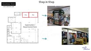 Shop in Shop  Piggybacking  Understanding Business Model [upl. by Anirdna727]