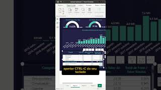 Copiando Formatação de Outros Dashboards em 1min [upl. by Nawud]