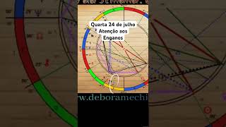 Dica do Dia céudasemana déboramechica encontrosastrológicos previsãoastrológica [upl. by Lemaceon]