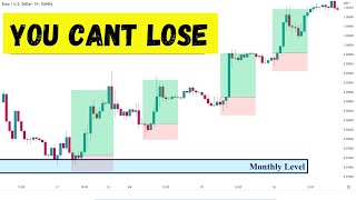 Simple H1 Orderblock Strategy  Made Thousands Trading [upl. by Wasson]