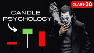 Candle Psychology  Read the candles like a pro [upl. by Bergstein761]