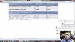 Fin225 Chapter 10 Measuring Exposure to Exchange Rate Fluctuations with Mind Map Dr George Mochocki [upl. by Meesaw]