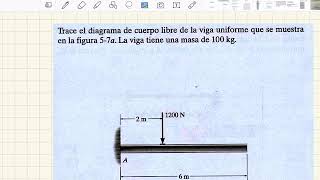 Diagramas de cuerpo libre [upl. by Olim708]