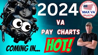 2024 VA Compensation Pay Charts [upl. by Abel]