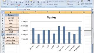 Graphiques Excel  Comment masquer les éléments dun graphique [upl. by Atalayah549]