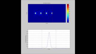 HoloOrs Multifocal DOE  a diffractive lens with multiple foci [upl. by Dolly]