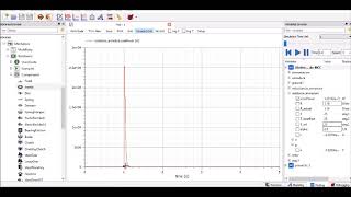 simulacion de un motor electrico en openmodelica [upl. by Kenzi]