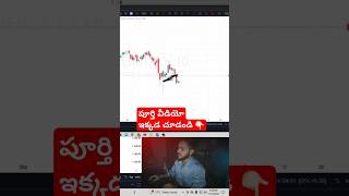 Bearish Candlestick Pattern telugushorts trading stockmarket [upl. by Llerrot]