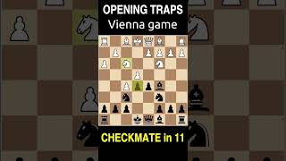 🔥 OPENING TRAPS  Quick CHECKMATE  Win fast  Complete Trap and Trick  Gambit ♟️ [upl. by Tadeas378]