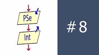 Curso PSEINT 8 SI SINO en PSEINT [upl. by Livvy]