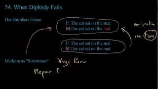 Forsdyke Evolution Academy 0154 When Diploidy Fails [upl. by Leak]