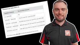 How Do Tax Brackets Work in Australia [upl. by Mongeau]