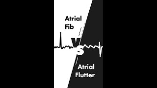 Atrial Fibrillation vs Atrial Flutter on EKG [upl. by Neersin]