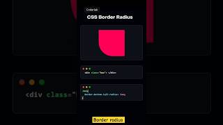 Border in CSS CSS Border Radius css [upl. by Ramoh]