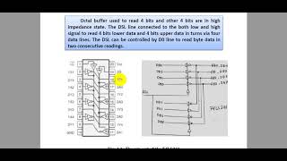 Experiment board design and Expanding the Centronic  IKC Zainab Mustafa [upl. by Dinerman]