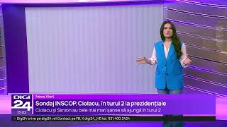 Sondaj INSCOP Cine intră în turul II la alegerile prezidențialeCum arată o finală Ciolacu  Simion [upl. by Iives]