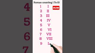 Roman counting 110  Roman numbers 110  Roman numerals 110 [upl. by Sharlene498]