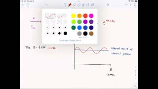 Lec 19 Aharonov Bohm effect [upl. by Kcirdnekal]